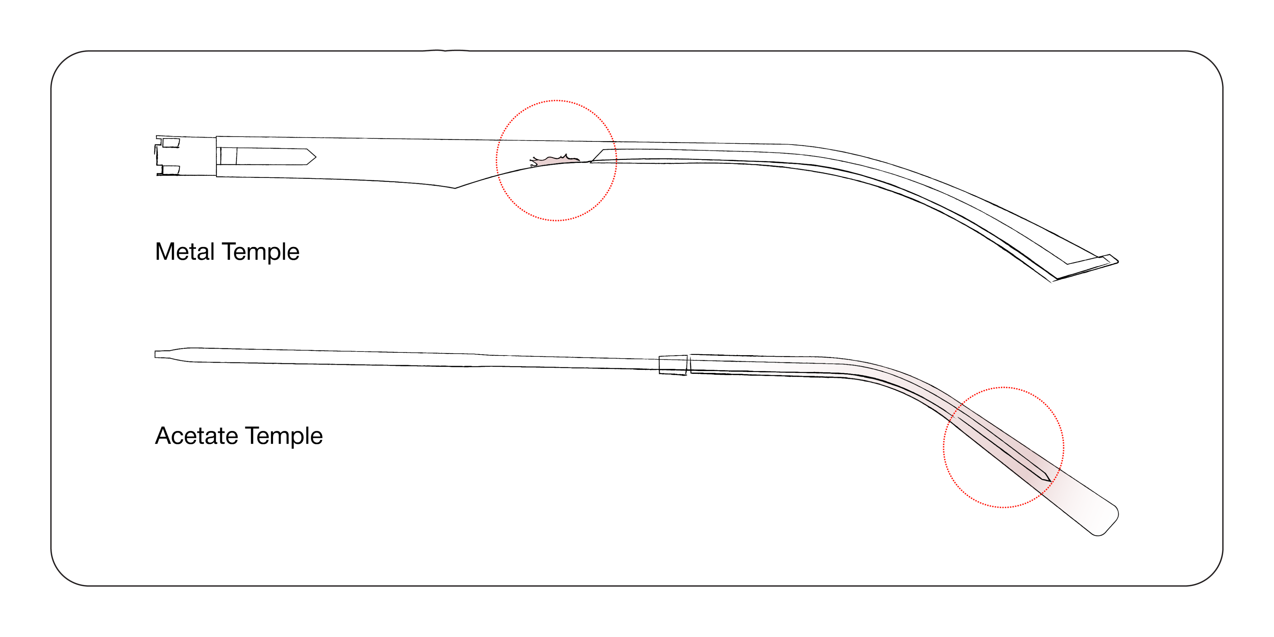 Metal and acetate temple discoloration and warping examples